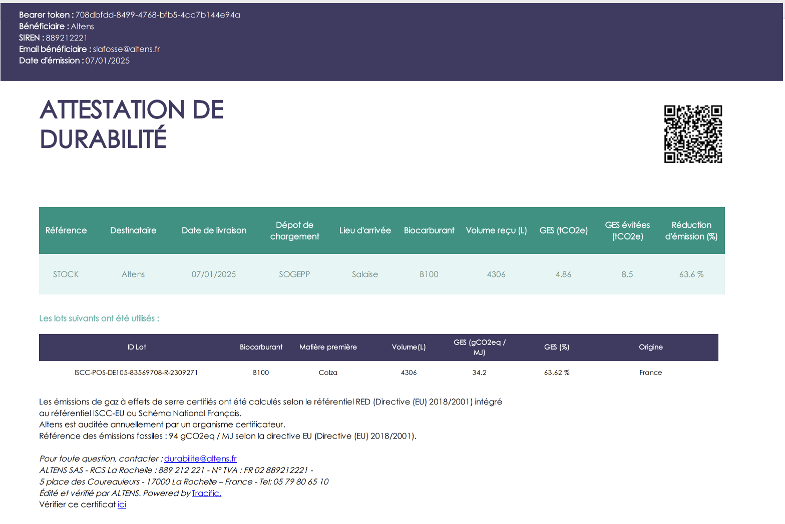 Sample attestation with QR code